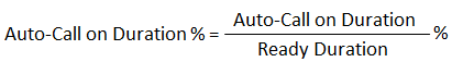 Auto-Call On Duration