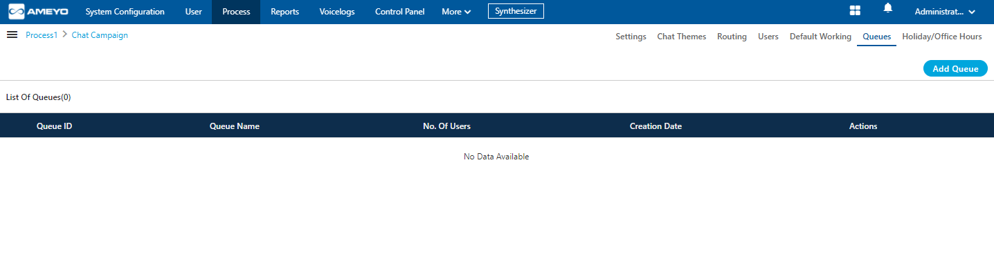 Queue Management Queue Configuration