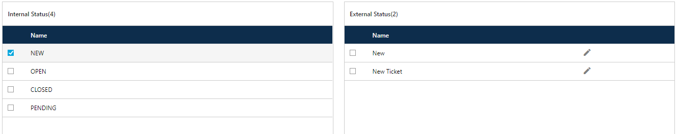 Added Multiple States