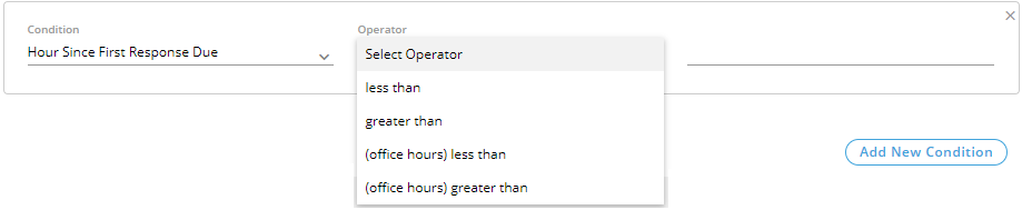 Hours Since First Response Due