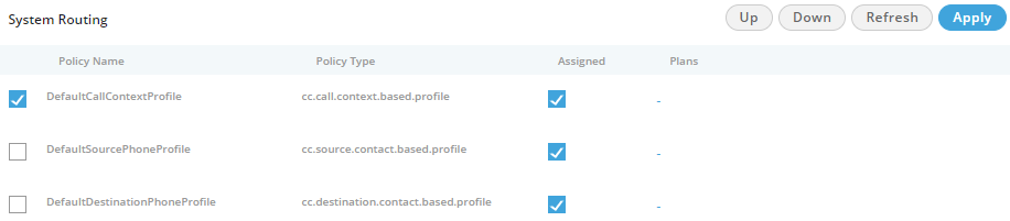 Routing Tab