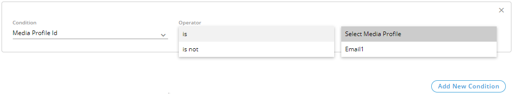 Media Profile ID Condition