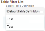 Select Table Definition