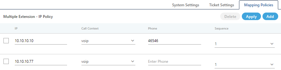 Multiple User Call Leg Details