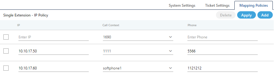 IP based User Call Leg Details