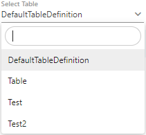 Select Table Definition