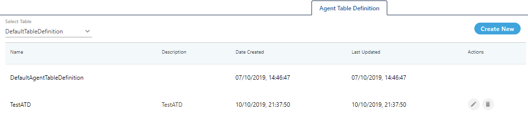 Agent Table Definition Tab