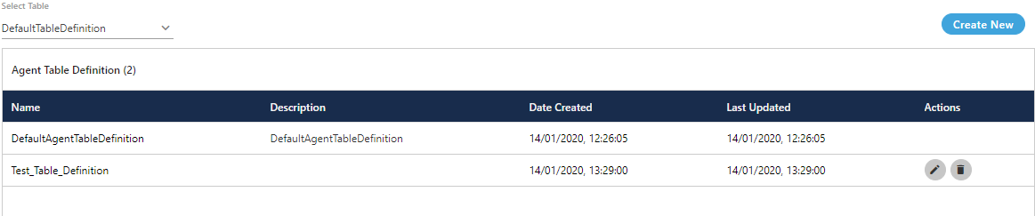 Agent Table Definition Tab