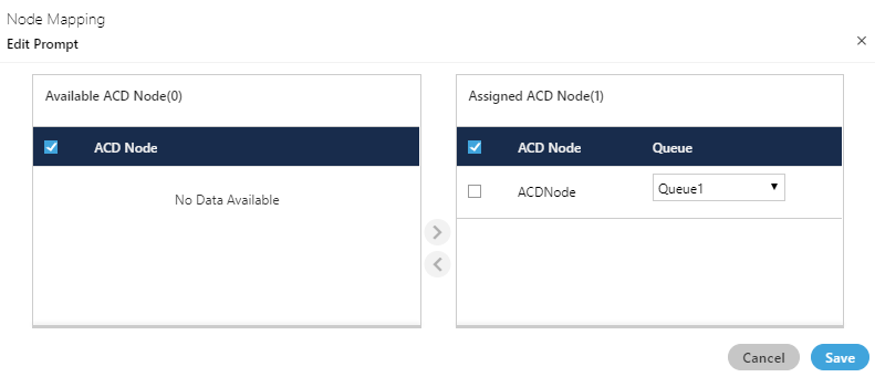 Nodeflows