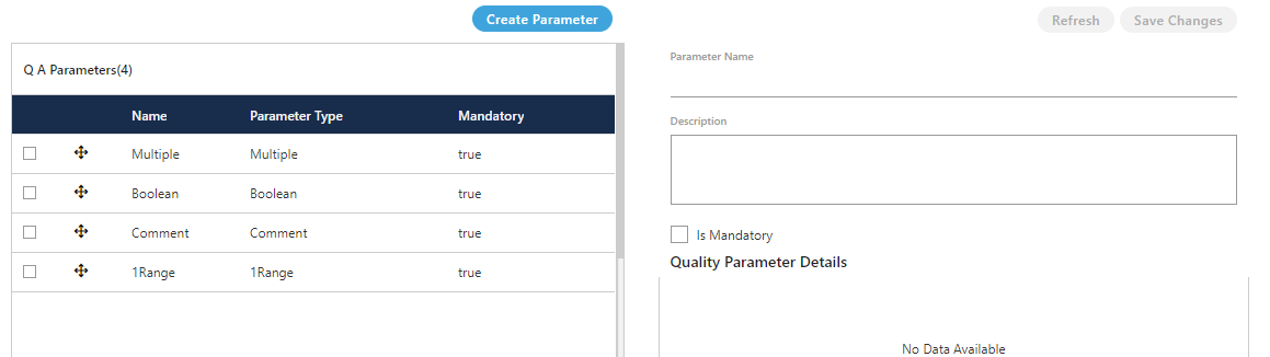 Added QA Parameter