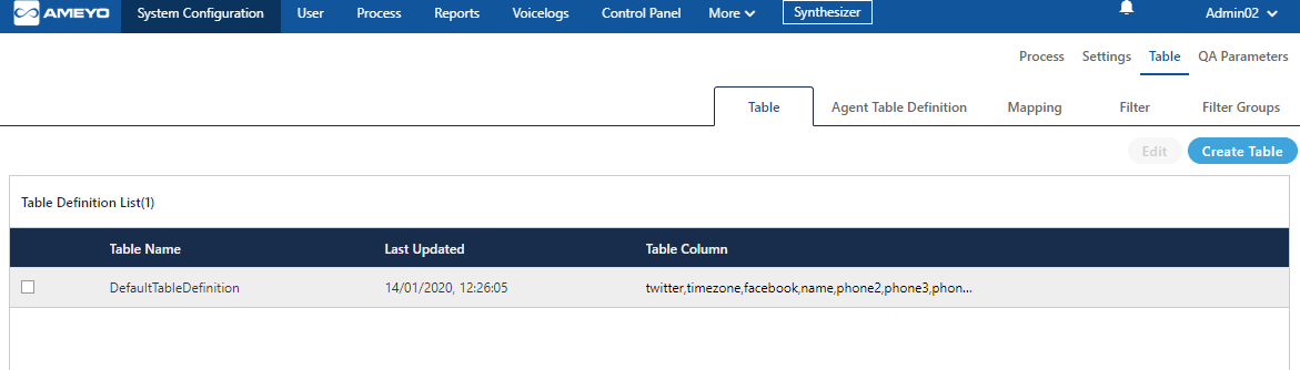 table-definition