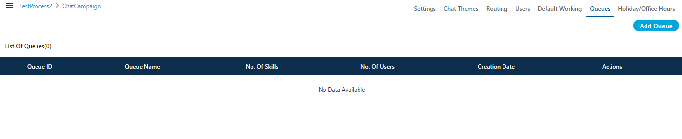 Queue Configuration