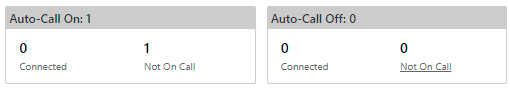 Ideal Agents Metric