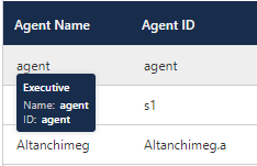 Agent Monitoring Fields