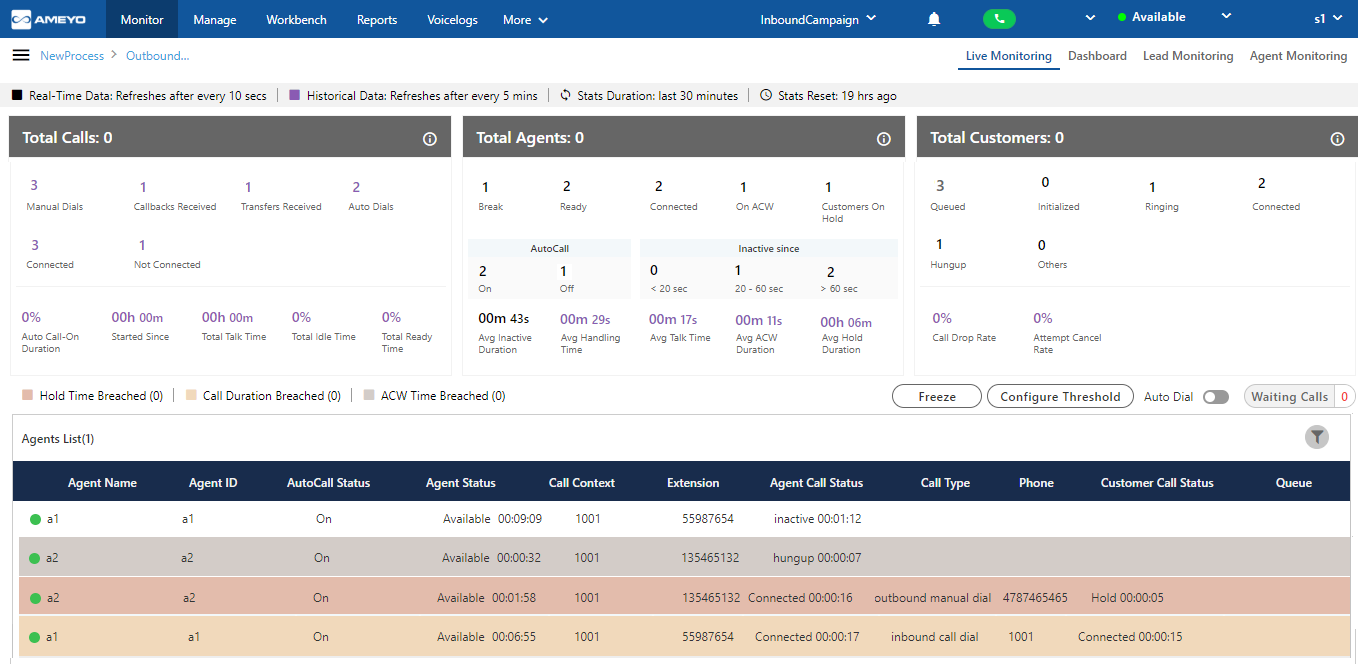 Monitor Outbound Campaign