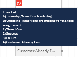 Transition Error