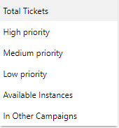 Ticket Types